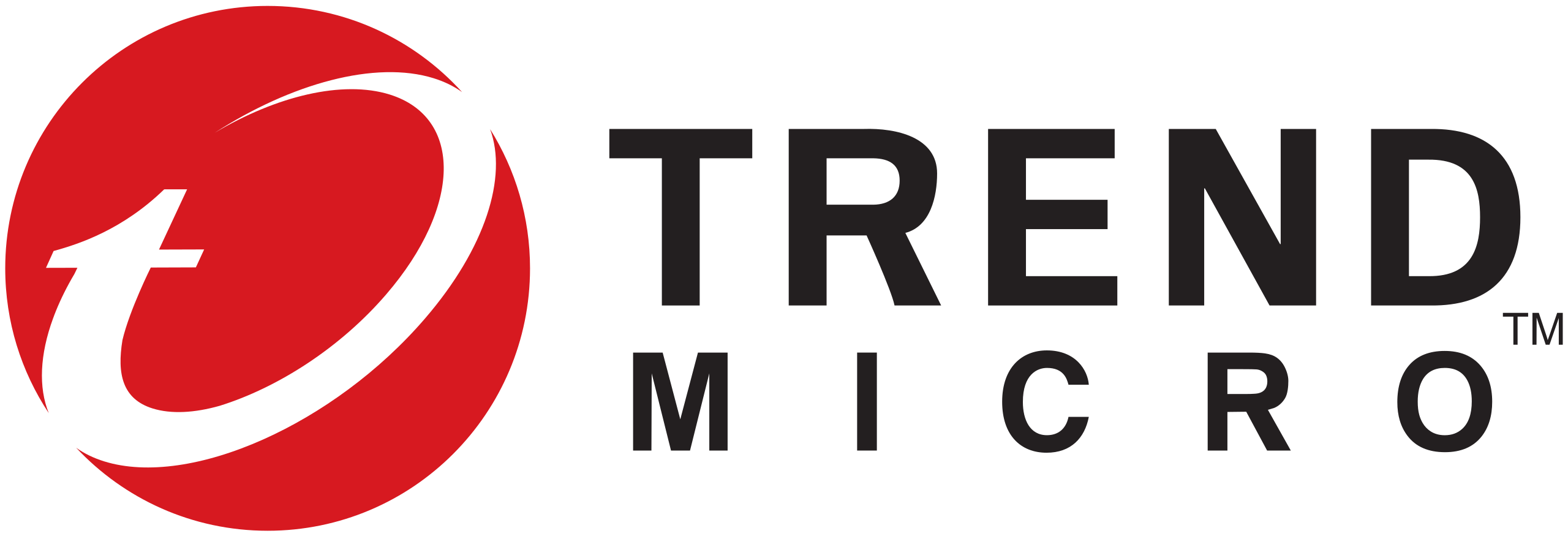 PT Priority Mitra Teknologi | Security Solution